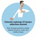 Jak skutecznie walczyć z infekcjami? zadbaj o dobry klimat wewnętrzny