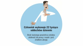 Jak skutecznie walczyć z infekcjami? zadbaj o dobry klimat wewnętrzny