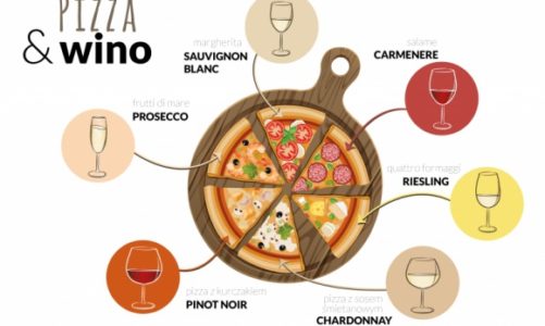WINO kocha PIZZĘ, PIZZA kocha WINO