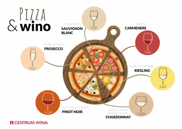 WINO kocha PIZZĘ, PIZZA kocha WINO