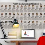 Nauka mimochodem? tablice edukacyjne EDUART