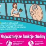 Cholina reżyser filmu o przyszłości