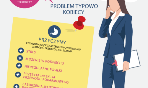 ZJN, Zespół jelita nadwrażliwego