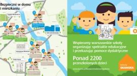 Kolorowanki Skanska, które uczą bezpieczeństwa