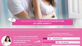 Zadbaj o libido w Międzynarodowy Dzień Seksu LIFESTYLE, Seks - Międzynarodowy Dzień Seksu to niewątpliwie jeden z przyjemniejszych dni w świątecznym kalendarzu. Oficjalnie ustanowiony kilkanaście lat temu przez unijne władze, będzie dla wielu z nas okazją do miłej celebracji we dwoje.