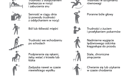 Życie z chorobą Pompego gdy zwykłe podnoszenie ręki sprawia ból, a wejście po schodach zabiera oddech