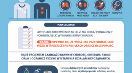 "Pacjent kontra czerniak" - akcja informacyjna dla pacjentów z czerniakiem , LIFESTYLE - Akademia Czerniaka razem z firmą Novartis prowadzi akcję informacyjną ?Pacjent kontra czerniak?, która namawia pacjentów, aby stali się partnerami lekarza w terapii.