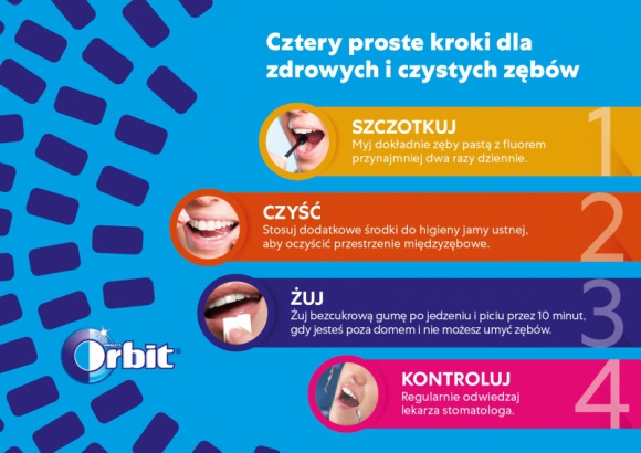Jakie postanowienia na 2020 rok mają Polacy? Badanie Mars Wrigley Zdrowie, LIFESTYLE - Jak wynika z badania przeprowadzonego przez SW Research na zlecenie Mars Wrigley w grudniu 2019 roku, listę postanowień noworocznych przygotuje 78% kobiet i 76% mężczyzn w Polsce.