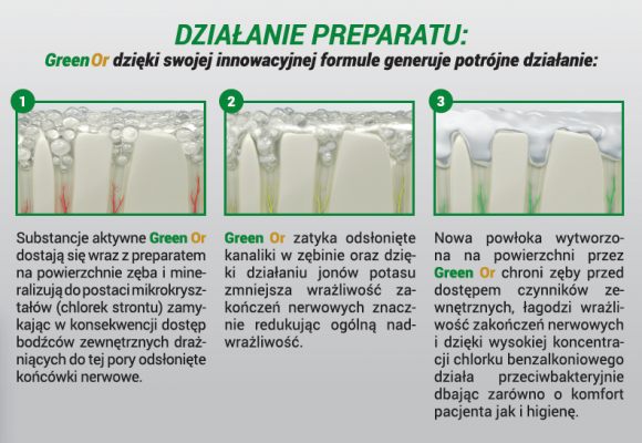 Domowa apteczka w czasie kwarantanny czego nie może w niej zabraknąć? Zdrowie, BIZNES - W dobie braku dostępu do opieki stomatologicznej, szybko znikającego towaru ze sklepowych i aptecznych półek oraz długich kolejek jeszcze bardziej doceniamy dobrze wyposażoną domową apteczkę. Co powinno się w niej znaleźć?
