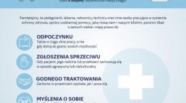 Człowiek Medykowi Człowiekiem. GE Healthcare wspiera pielęgniarki