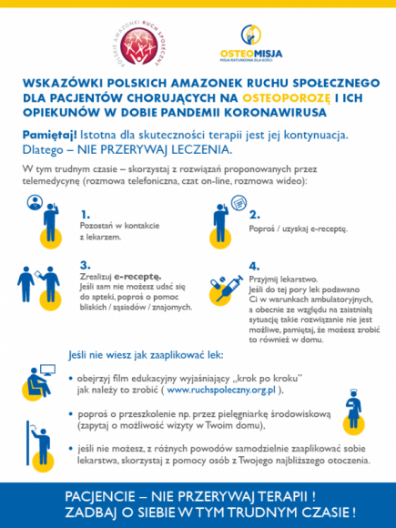 Osteoporoza zbiera równie wysokie żniwo jak koronawirus Zdrowie, LIFESTYLE - 24 czerwca obchodzony jest Światowy Dzień Chorych na Osteoporozę.