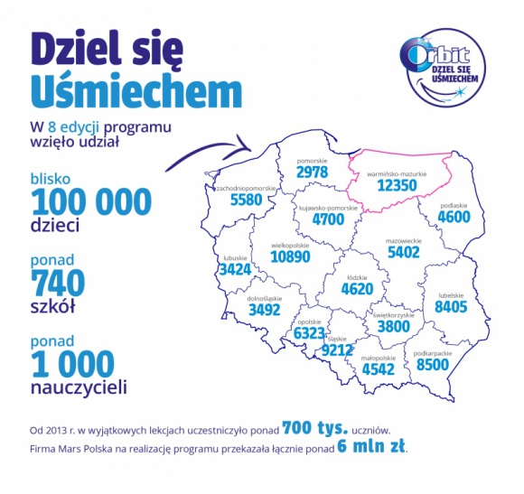 Zakończenie 8 edycji. "Dziel się Uśmiechem" Zdrowie, LIFESTYLE - Zakończenie roku szkolnego to czas podsumowań wyników szkolnych, ale także realizacji kolejnej edycji programu edukacyjnego ?Dziel się Uśmiechem?.