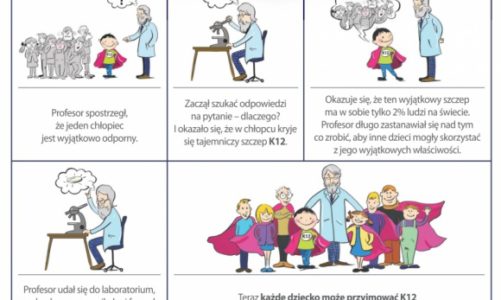 Entitis ? ucho, nos i gardło pod kontrolą