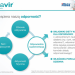 Jak budować odporność?